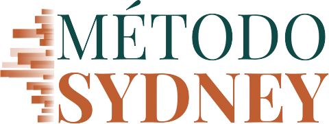 sydneymethodforex.com